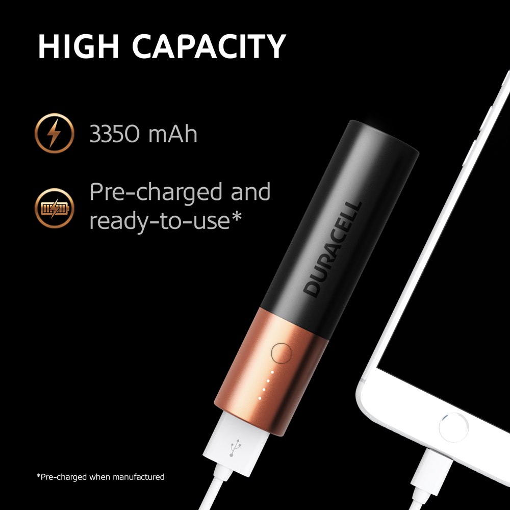 High capacity powerbank 3350mAh comes pre-charged