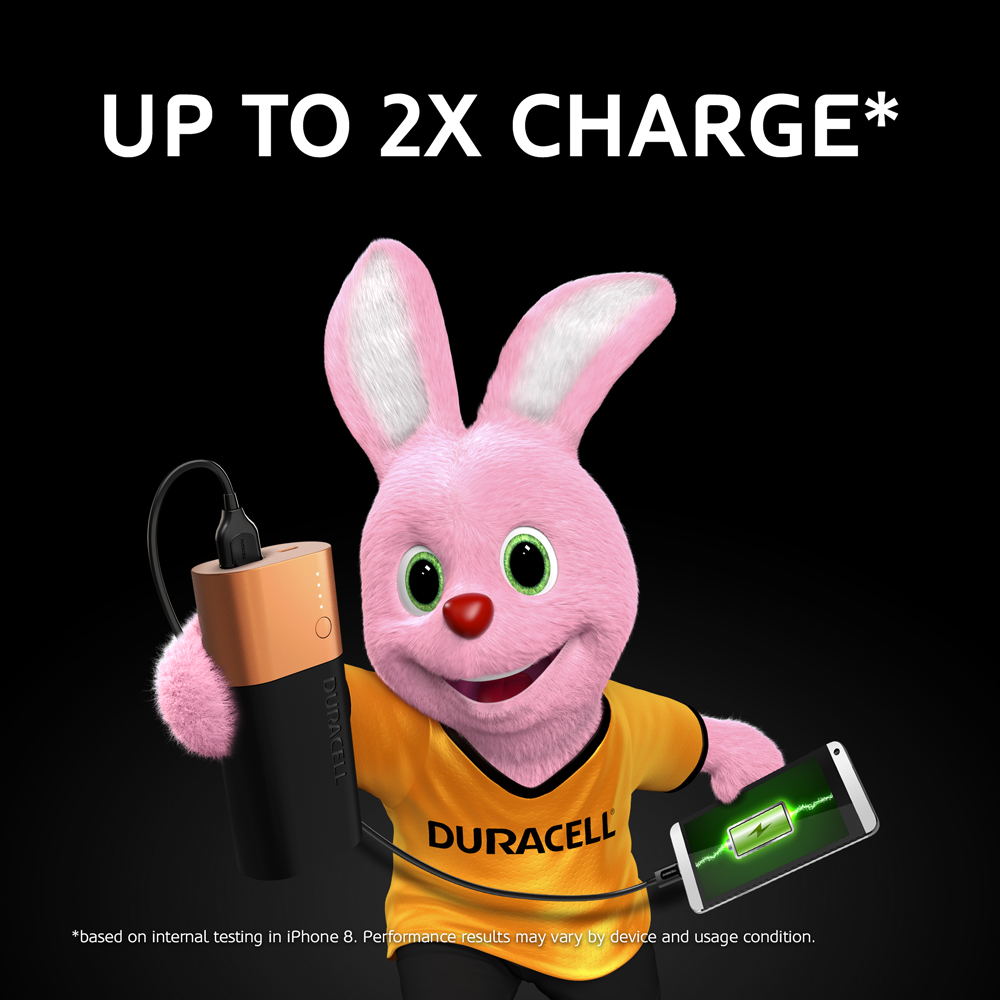 Duracell Powerbank 6700mAh energy equals to the two full iPhone 8 phone charges