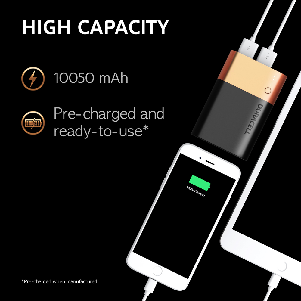 Duracell Powebank 10050mAh comes pre-charged and ready to use