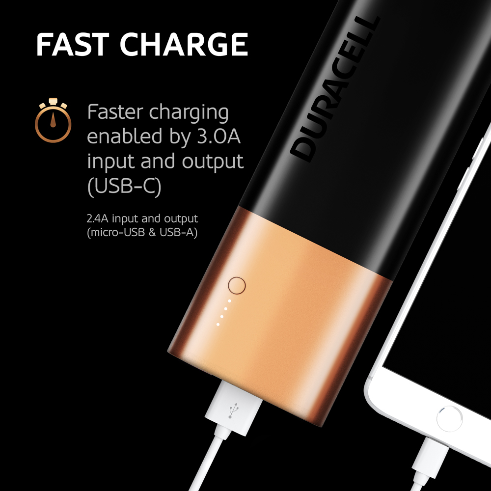 Duracell Powerbank 20100mAH charges fast a mobile device